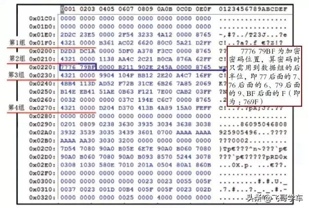 「维修案例」大众VWZ1Z CD音响系统解码方法