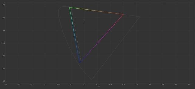 体验华硕破晓Air：990克超轻量化设计的移动办公利器