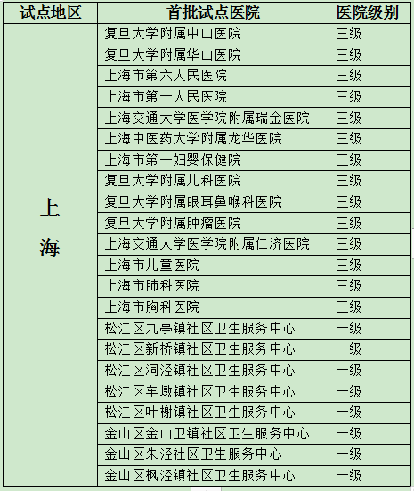 便利！嘉善客运班车与上海就医专线无缝对接