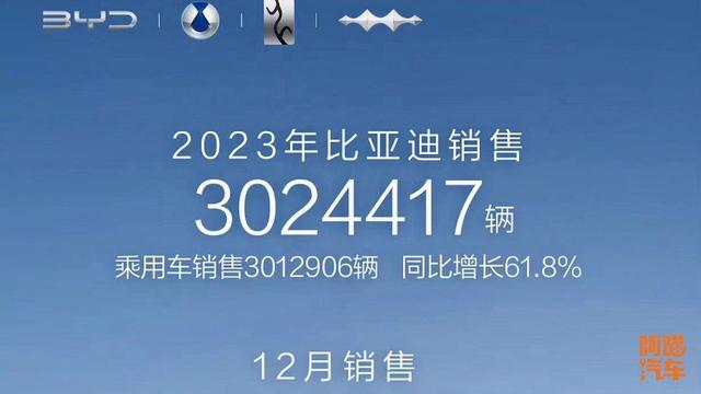 秦PLUS DMI 7.98万起 ，比亚迪哪来的勇气？