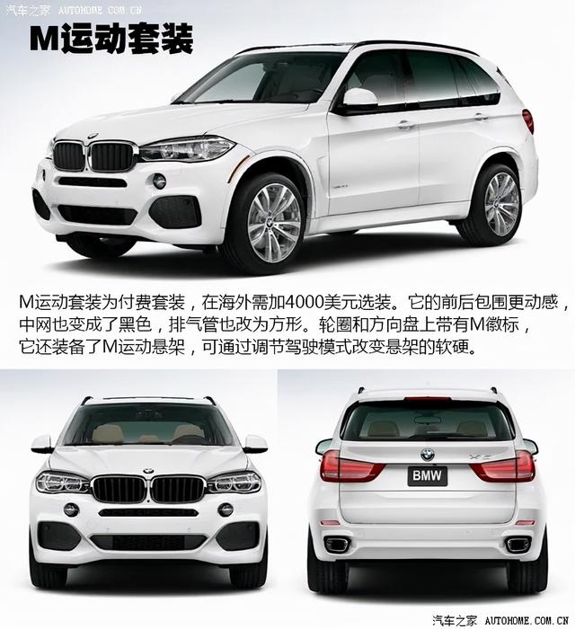 二手车｜2014款xDrive35i：X3的预算买到X5，值不值？