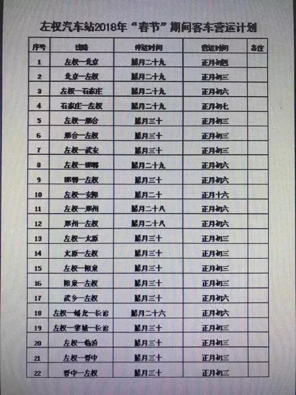 左权县汽车站2018“春节”期间 客车营运计划