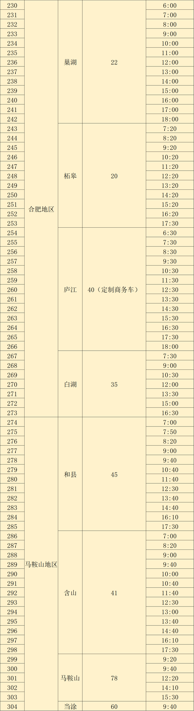 预售期调整至十天 合肥客运发布双节班次信息