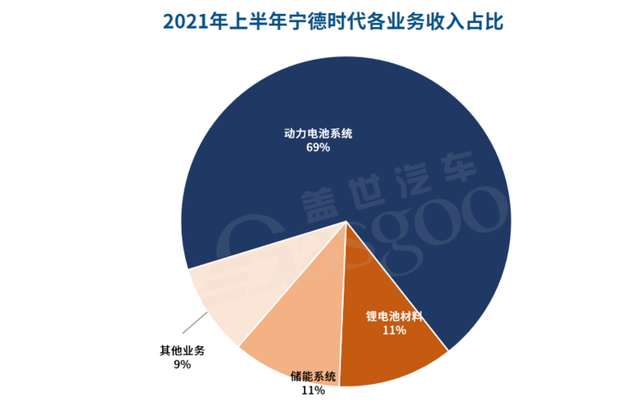 中国企业斥资42亿拍下马尔康市加达锂矿，为什么要花这么多钱？