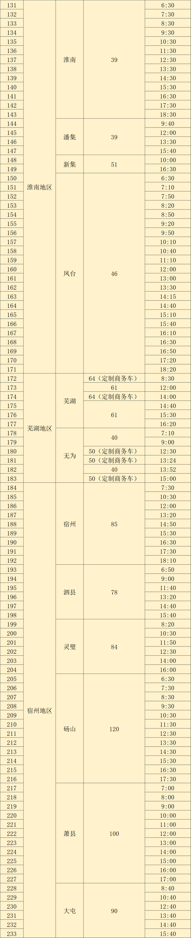 预售期调整至十天 合肥客运发布双节班次信息