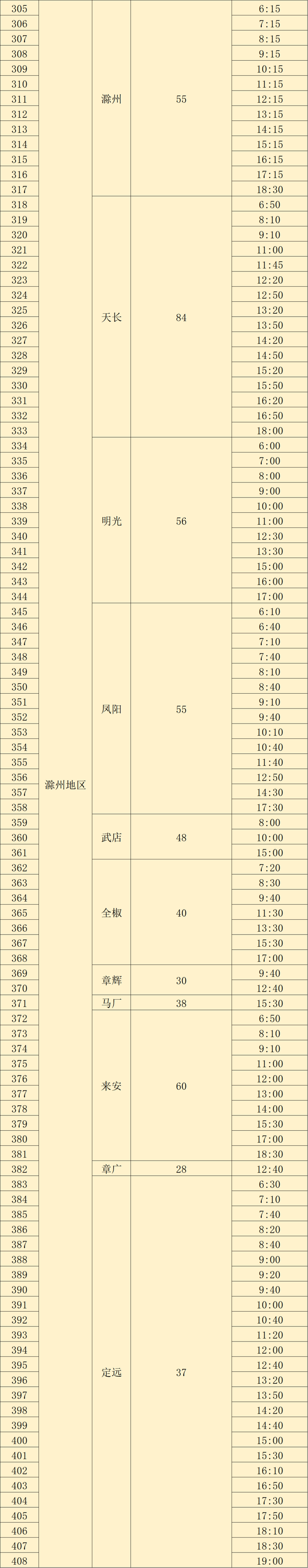 预售期调整至十天 合肥客运发布双节班次信息