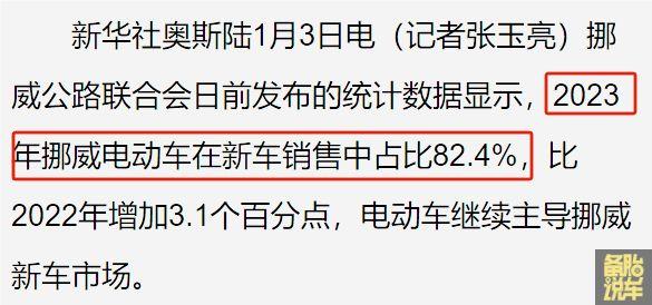 真的只有国内大力发展新能源？国外的新能源车，卖的怎么样