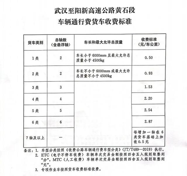 正式通车！还有一个重磅消息……