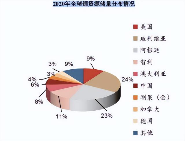 中国企业斥资42亿拍下马尔康市加达锂矿，为什么要花这么多钱？