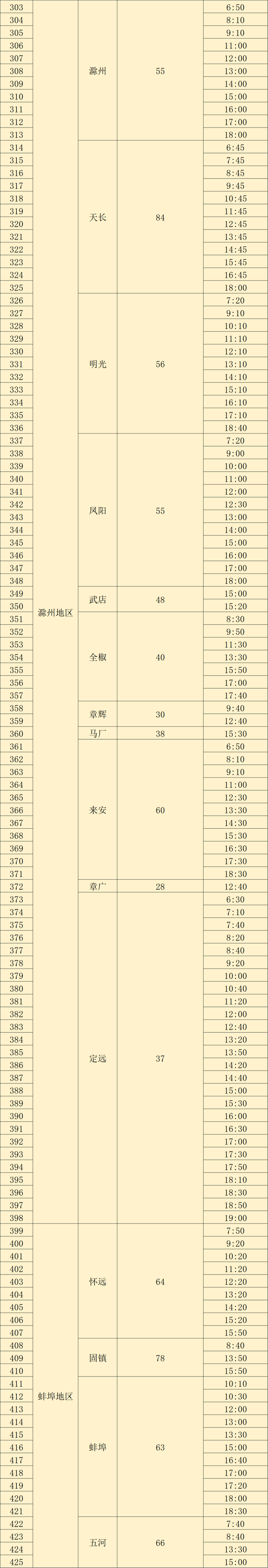 预售期调整至十天 合肥客运发布双节班次信息