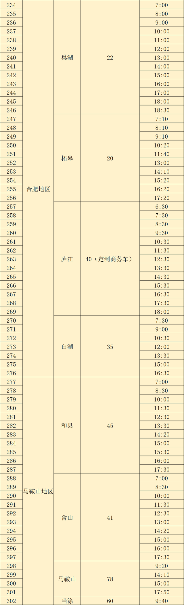 预售期调整至十天 合肥客运发布双节班次信息