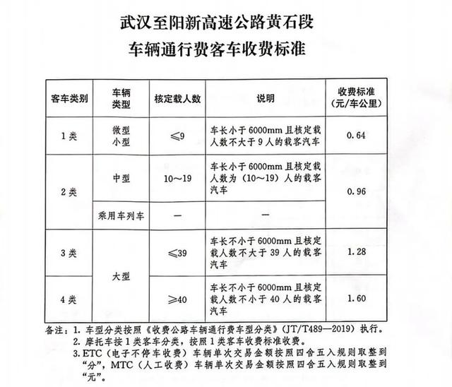 正式通车！还有一个重磅消息……