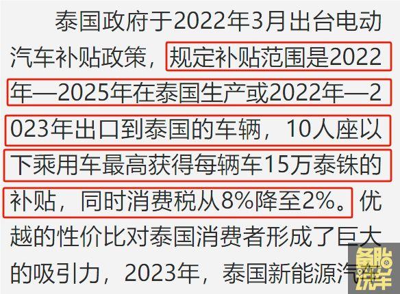 真的只有国内大力发展新能源？国外的新能源车，卖的怎么样