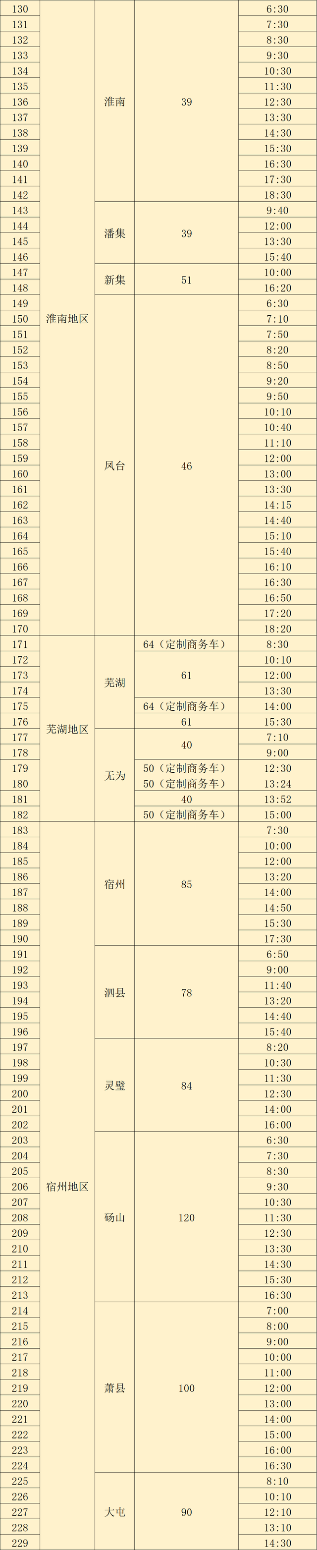 预售期调整至十天 合肥客运发布双节班次信息