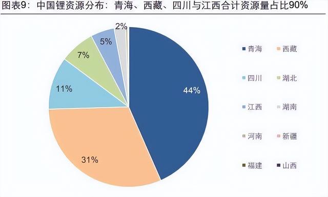 中国企业斥资42亿拍下马尔康市加达锂矿，为什么要花这么多钱？