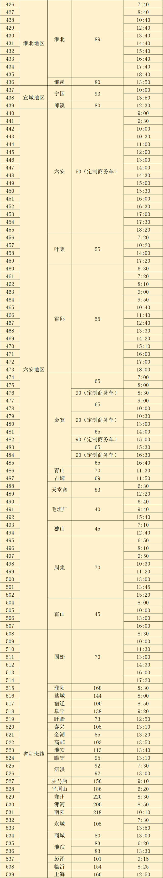 预售期调整至十天 合肥客运发布双节班次信息