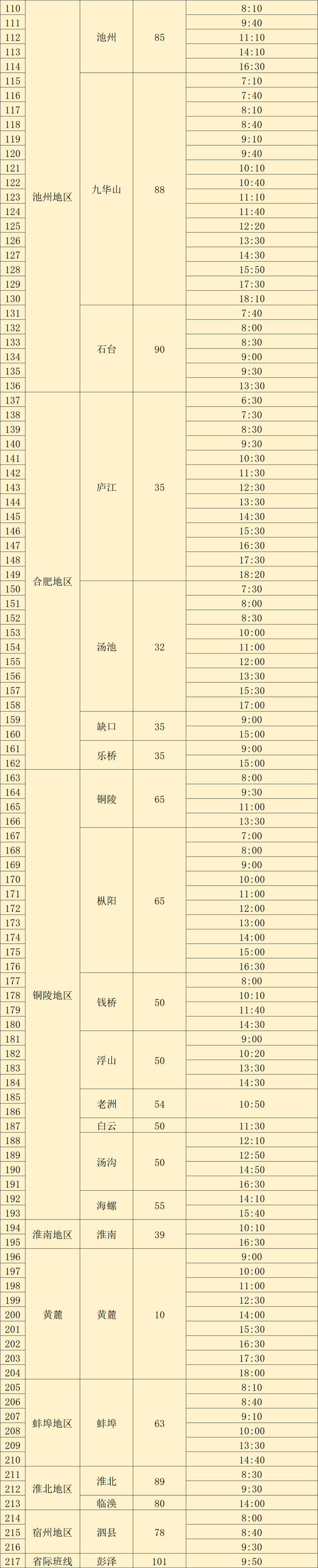 预售期调整至十天 合肥客运发布双节班次信息