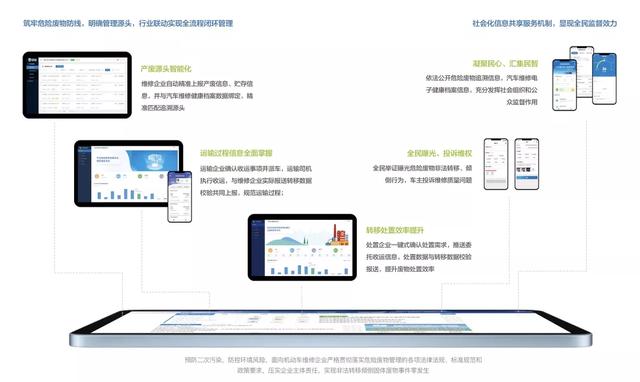 @车主朋友，你为爱车建立“健康档案”了吗？