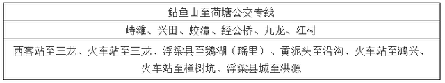 最新！景德镇长运各客运站全面恢复运营，车次列表公布