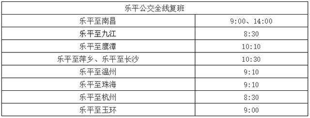 最新！景德镇长运各客运站全面恢复运营，车次列表公布