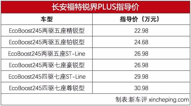 “源自法国”的长安皮卡自动挡，仅售9.98万起