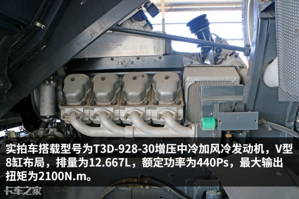 价值120万，捷克原装进口，实拍太脱拉8X8自卸车