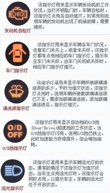 汽车仪表盘上指示灯都是啥意思？这张图解太详细，看完想收藏！