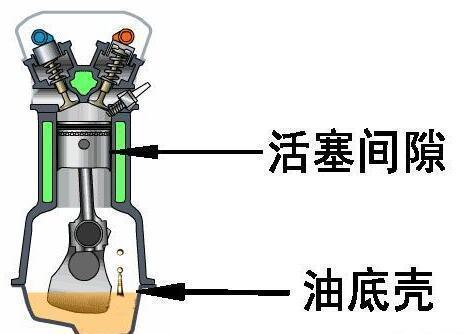 吉利和长安谁的三大件好？车主：国产三大件只认它