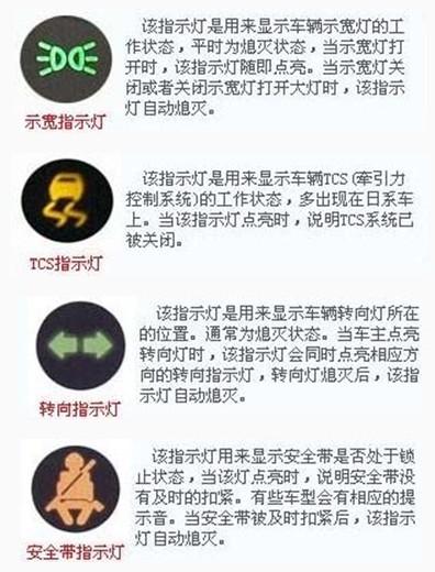 汽车仪表盘上指示灯都是啥意思？这张图解太详细，看完想收藏！