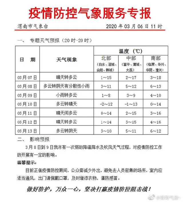 最新！渭南各县市区汽车客运站最新发车时间表！本周末将迎来降温降水 出门需注意！