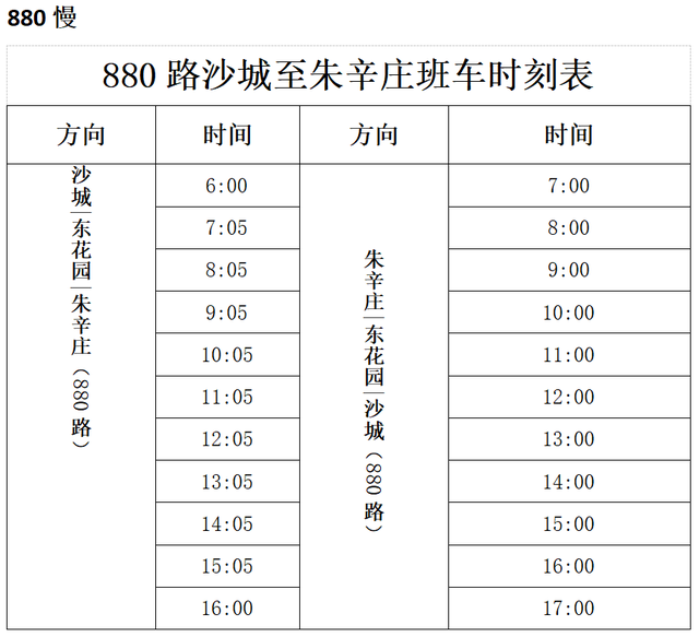 收藏！转存！春运期间，怀来汽车客运站发车明细！