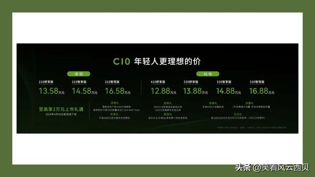 入门价12.88万的零跑C10，价格屠夫还是减配降价？