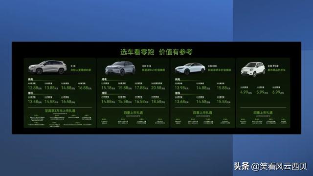 入门价12.88万的零跑C10，价格屠夫还是减配降价？