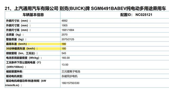 除了极速，电动汽车还有什么关键技术指标