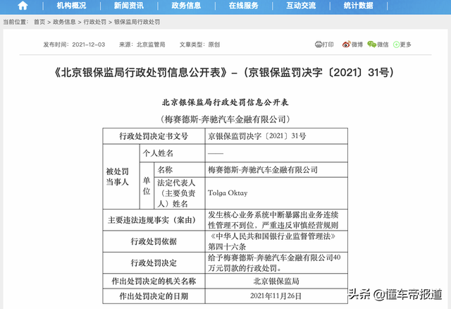 关注｜奔驰汽车金融公司被罚40万元，因严重违反审慎经营规则