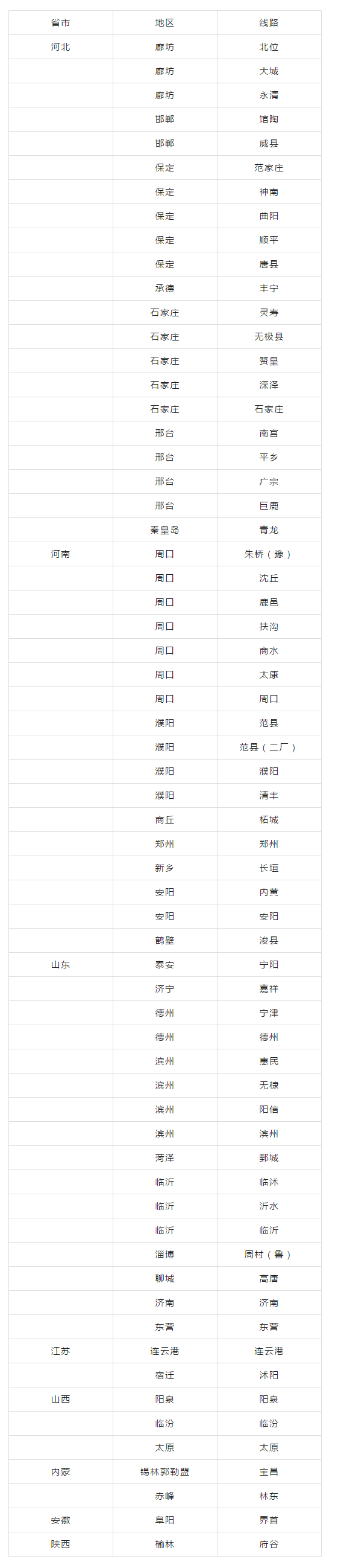 新发地长途客运站：春节汽车票已开售，预售线路公布