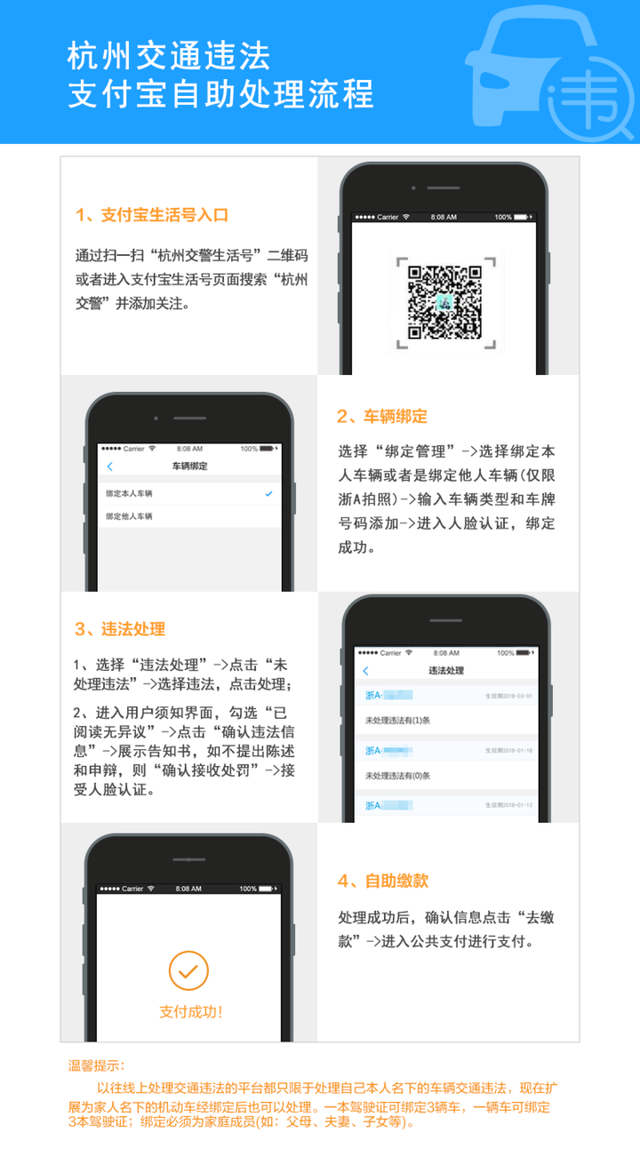 杭州驾驶人注意！有四种网上渠道可处理交通违法行为
