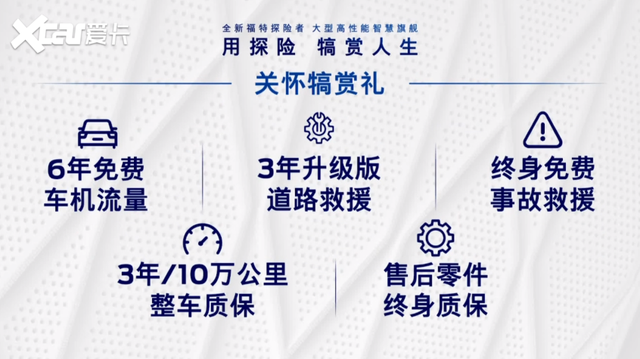 售价30.98-37.98万元 新款长安福特探险者正式上市