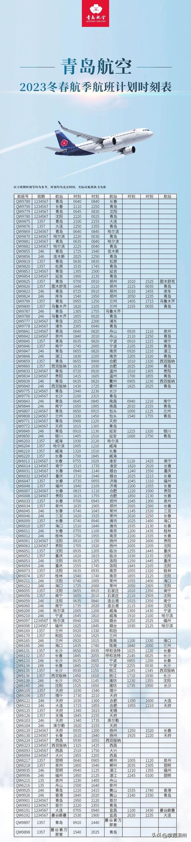 价格大降，低至1折！