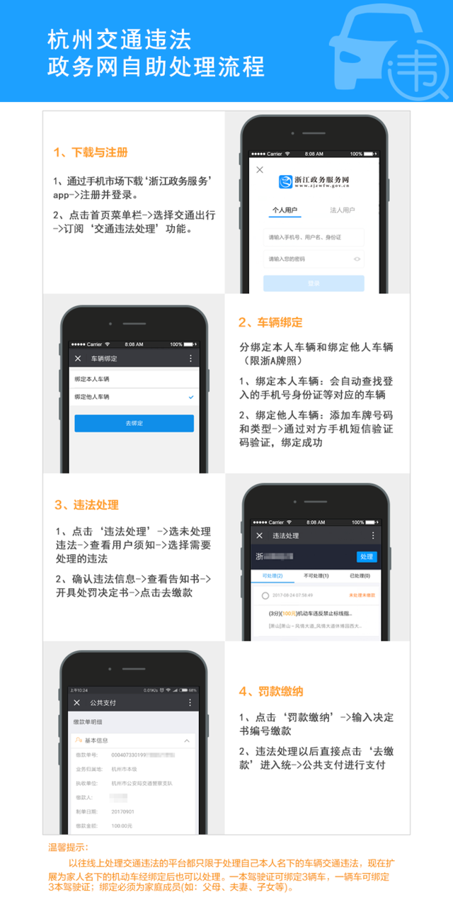 杭州驾驶人注意！有四种网上渠道可处理交通违法行为