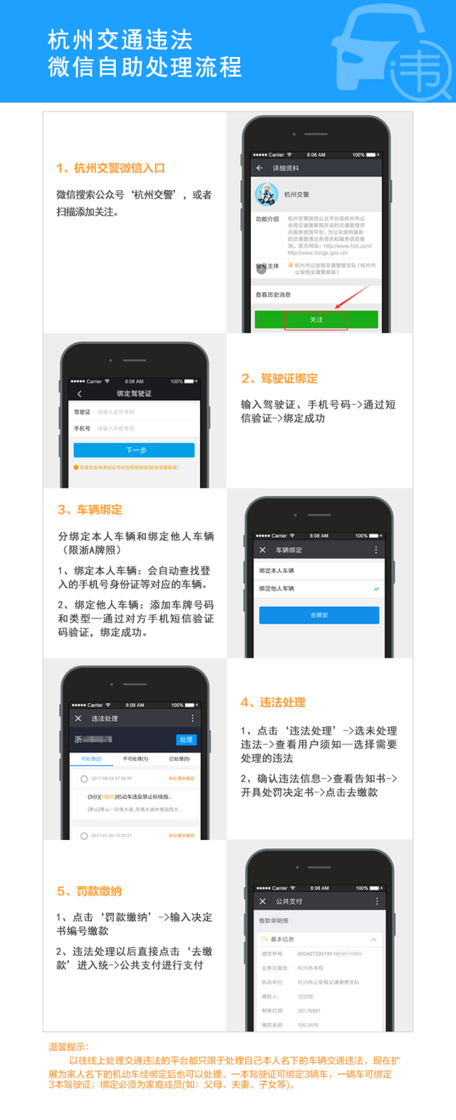 杭州驾驶人注意！有四种网上渠道可处理交通违法行为