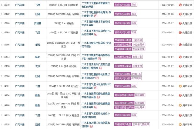 买发动机送车成过去式？广汽本田冷启动异响成顽疾