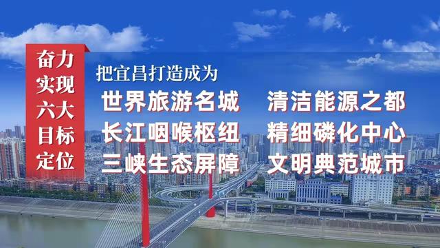 “特斯拉第二工厂”信息不实，宜昌引进新能源汽车产业底气十足