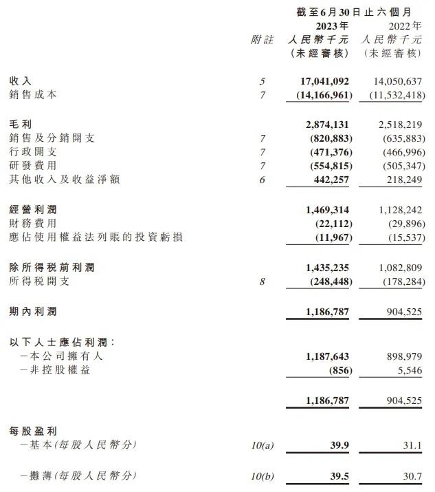 不安现状的雅迪，要挑战新能源汽车的“围城”