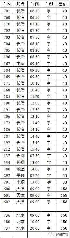 「新春走基层 · 春运篇」回家过年的路 愿你一路平安（附 汽车站发车时刻表）