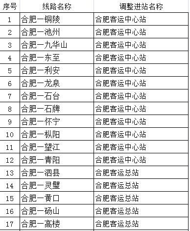 注意！合肥50条市际客运班线停靠站点将有调整