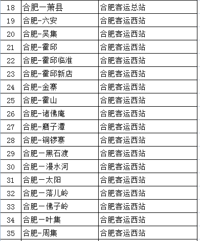 注意！合肥50条市际客运班线停靠站点将有调整