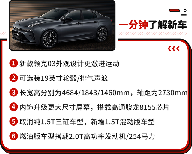 新款领克03上市！15.48万元起售 入门就有254马力！