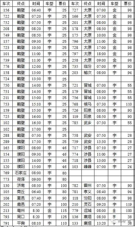 「新春走基层 · 春运篇」回家过年的路 愿你一路平安（附 汽车站发车时刻表）