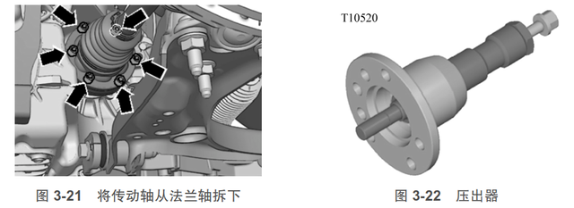 万向传动装置的拆装